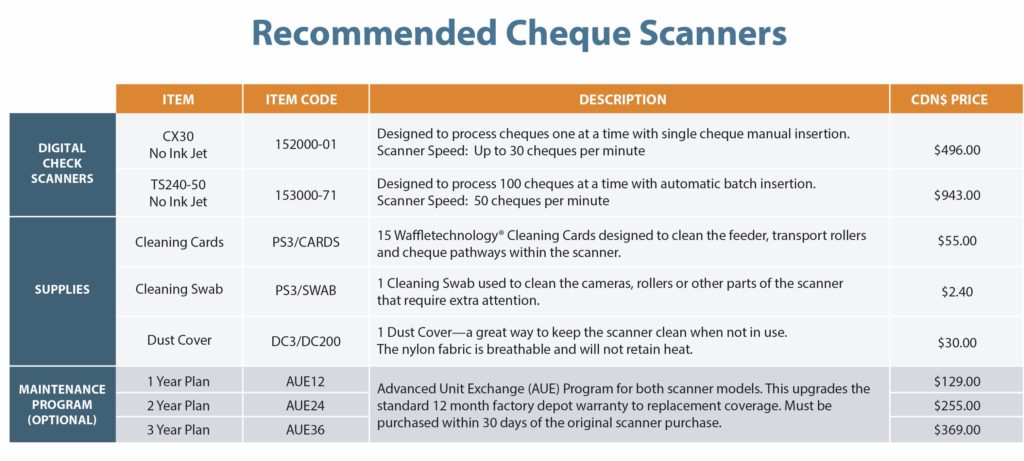 Capture Scanner Catalogue Rev 042020